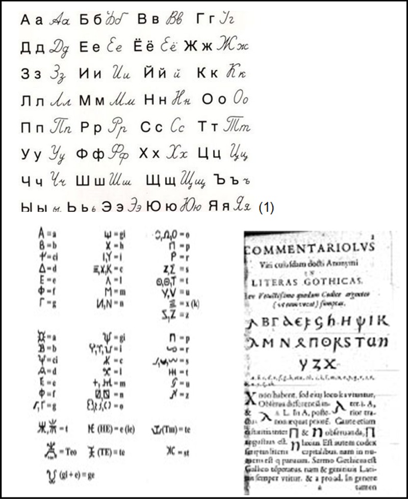 Alfabet cirilic